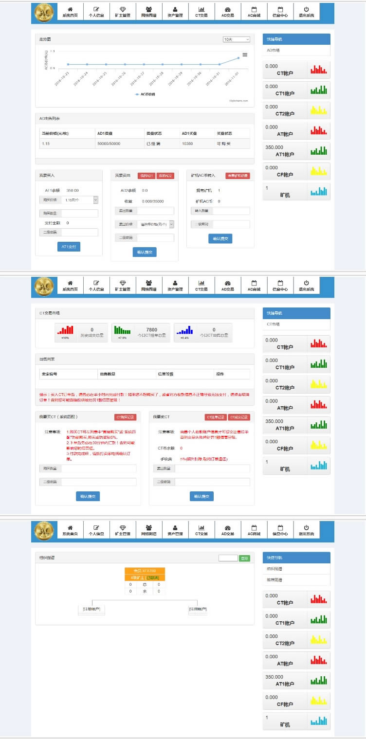 ACCOINֽվԴ ڿվԴ +Ӣ+Ӫ