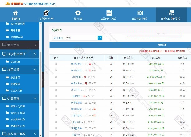 大型投资理财网站源码 asp投资网站源码 投资理财系统