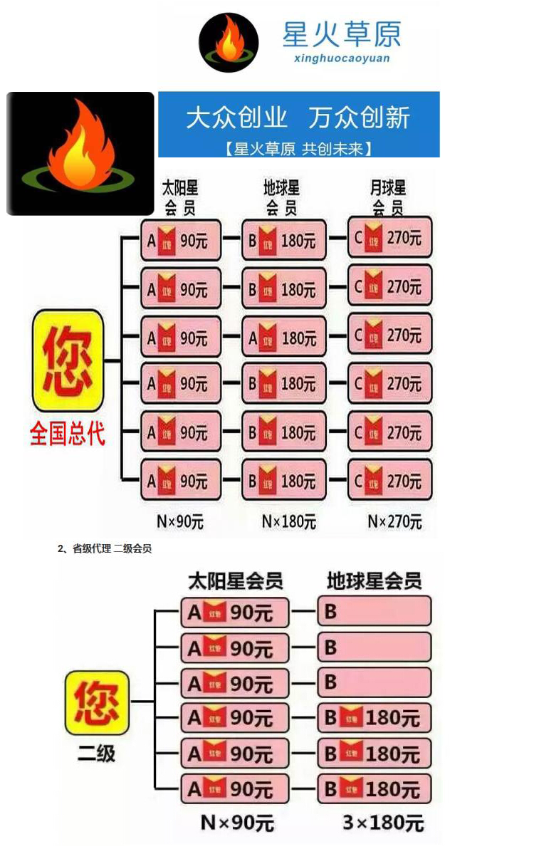 云指分销商城系统:宝宝三级分销系统源码【独家修复+视频教程】