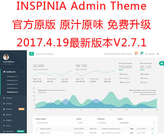 INSPINIA v2.7.1 bootstrap̨ģ html5̨ҳģ