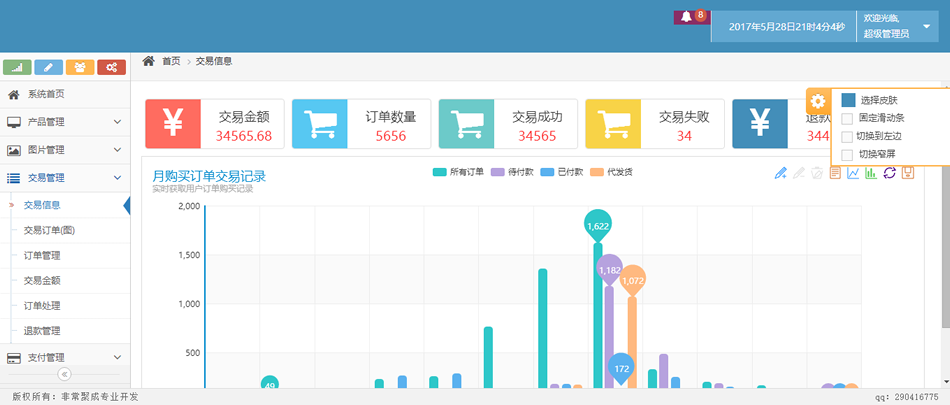 bootstrap中文商城源码 响应式后台管理系统模板html5静态网站源码