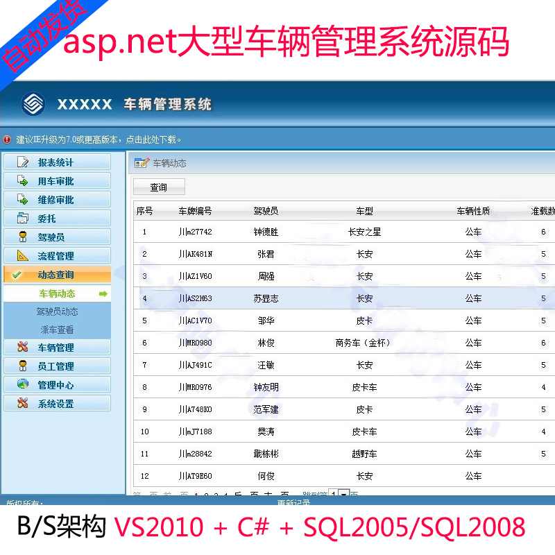 161-asp.netԴ c# ͳϵͳԴ ƶɳϵͳ ϵ