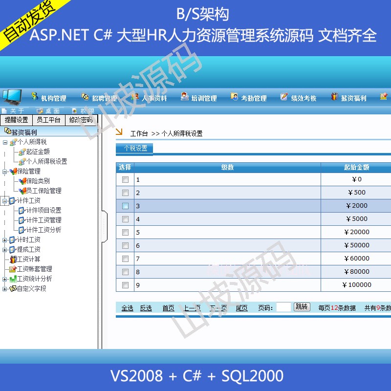 277-ASP.NET C# HRԴϵͳԴ ĵȫ HRԴ