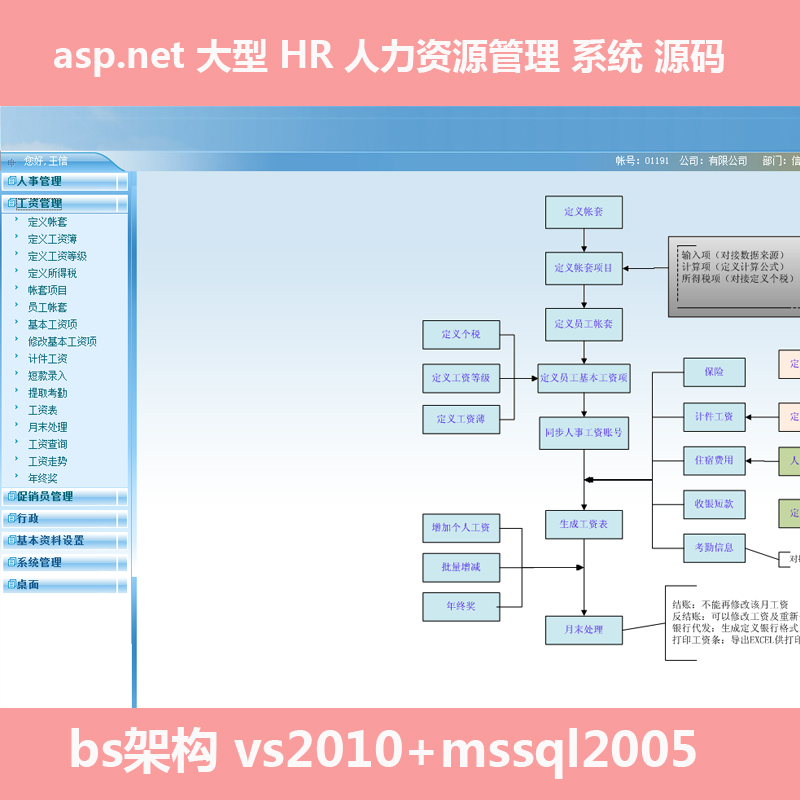 293- HR Դ ϵͳ Դ asp.net bs vs2010+mssql20