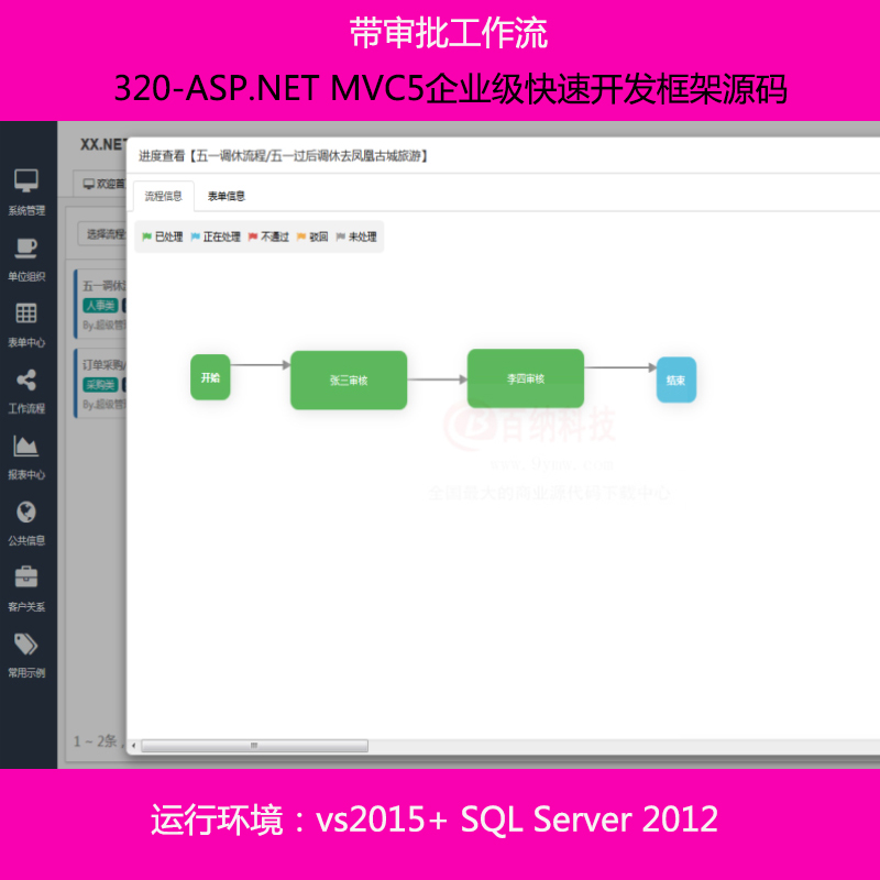 320-ASP.NET MVC5ҵٿԴ  ƽ̨
