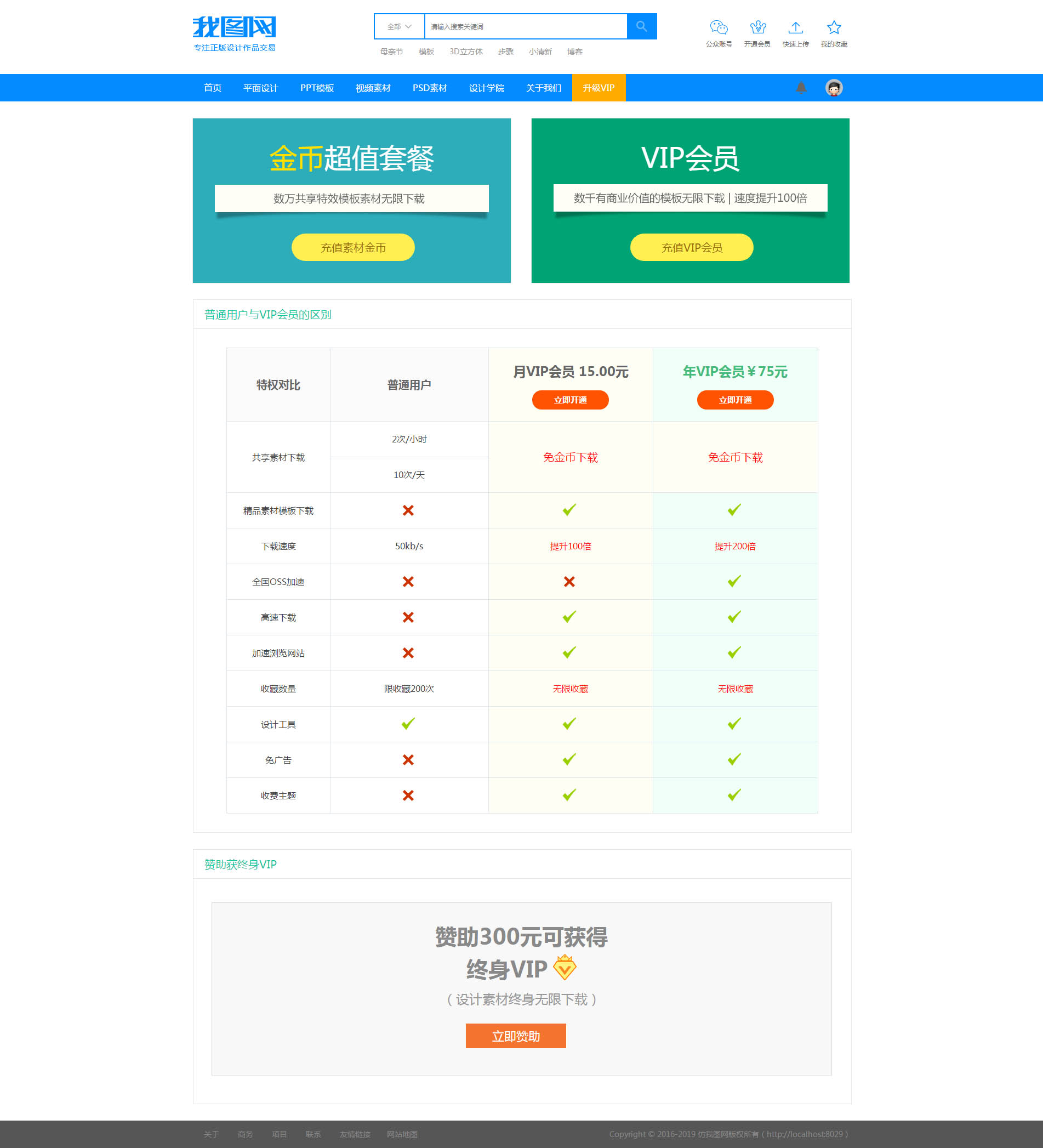 精仿我图网图片ppt视频办公素材资源下载站织梦模板