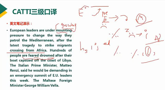 英语翻译考试CATTI培训教程 二级三级笔译口译视频教程资料