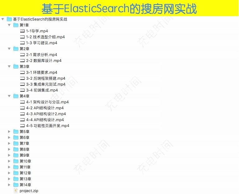 ELK6 ElasticSearch6.2入门到实战教程 Logstash Kibana视频教程