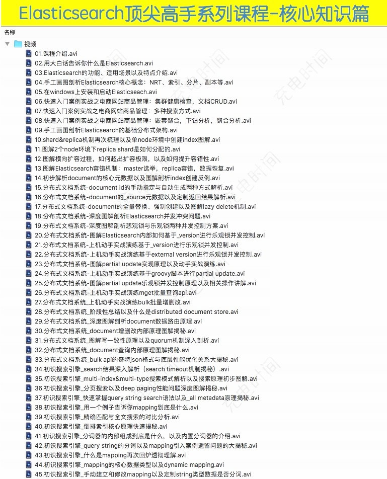 ELK6 ElasticSearch6.2入门到实战教程 Logstash Kibana视频教程