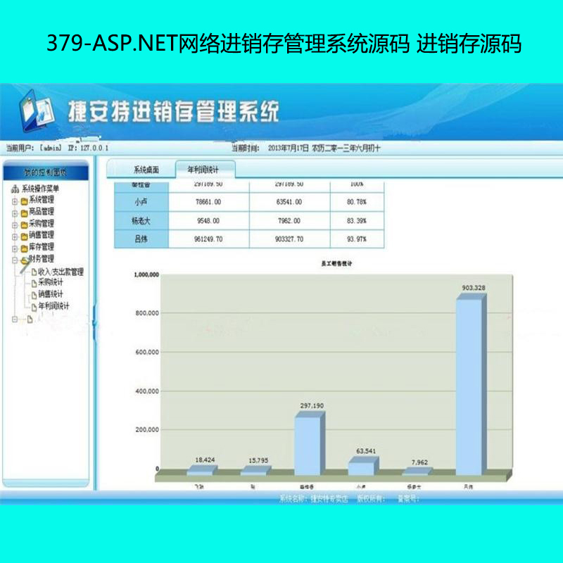 379-ASP.NETϵͳԴ Դ