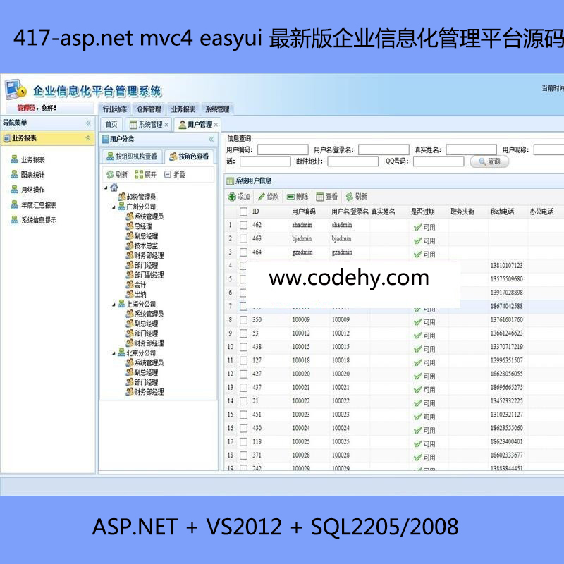 417-asp.net mvc4 easyui °ҵϢƽ̨Դ