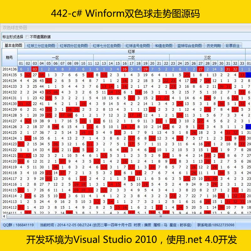 442-c# Winform˫ɫͼԴ