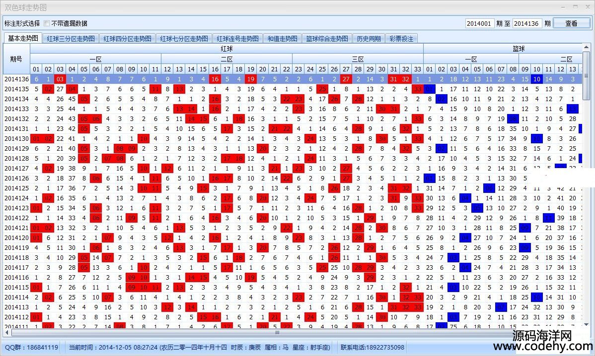 442-c# Winform˫ɫͼԴ