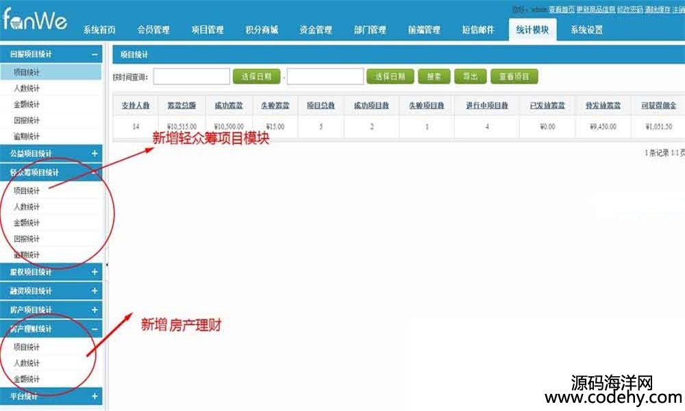 471-c# 最新方维众筹1.7版本源码 新增轻众筹众创空间vip手机版