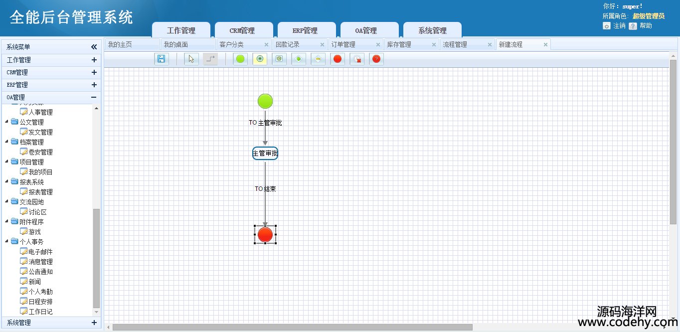 511-ASP.NET C#Դ 칫ϵͳOA+CRM+ERP վ ͨÿ̨ܺ