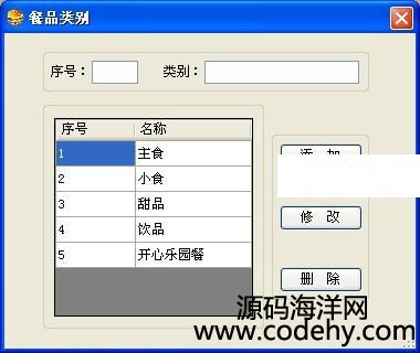 515-asp.net餐饮管理系统源码