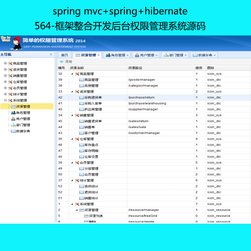 564-spring mvc+spring+hibernateϿ̨Ȩ޹ϵͳ