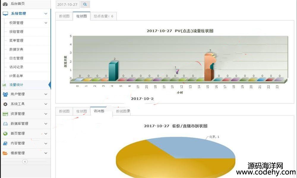 572-JAVA静态引擎企业网站源码 同时支持PC、平板、手机
