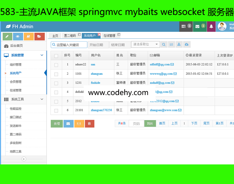 583-JAVA springmvc mybaits websocket 