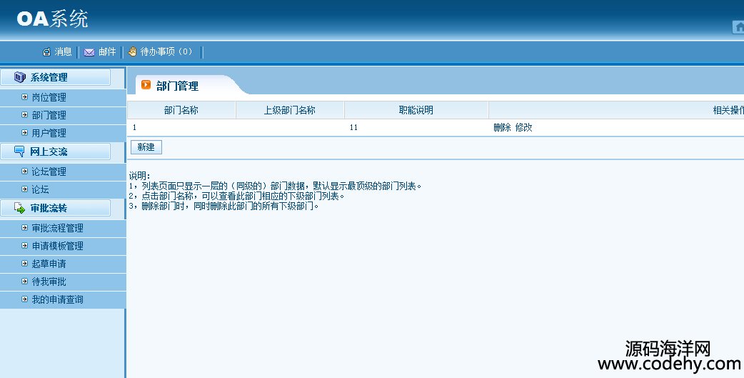 594-java企业办公自动化OA源码 java源代码