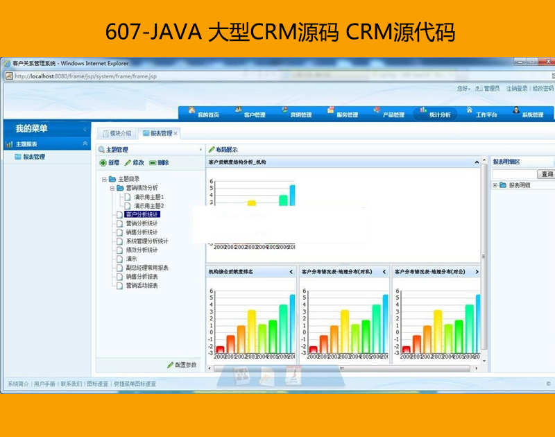 607-JAVA CRMԴ CRMԴ