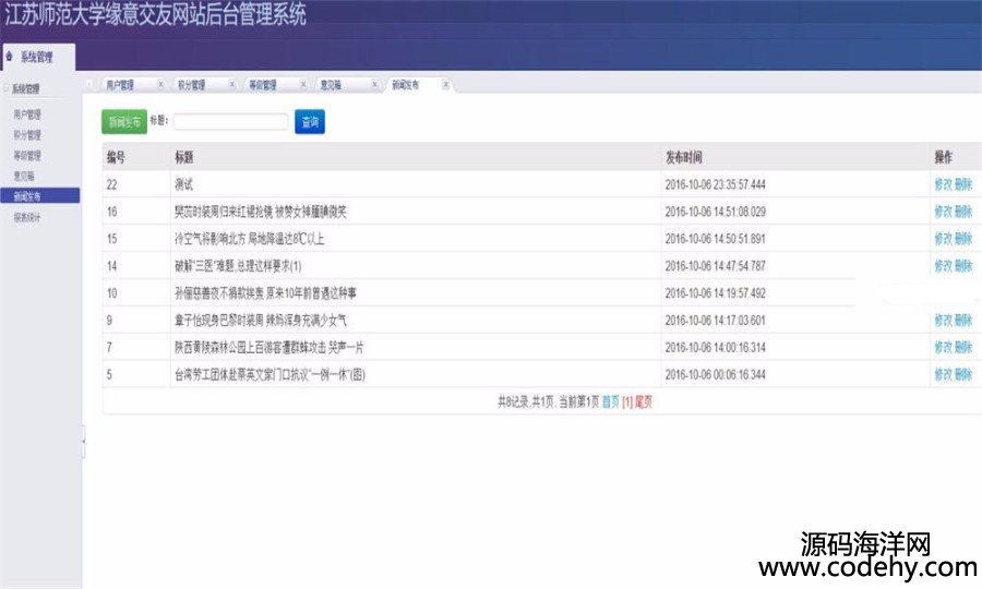600-漂亮大气 功能齐全JAVA交友网站源码(前台+后台)