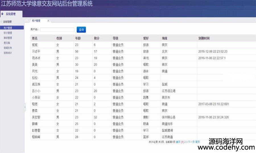 600-漂亮大气 功能齐全JAVA交友网站源码(前台+后台)