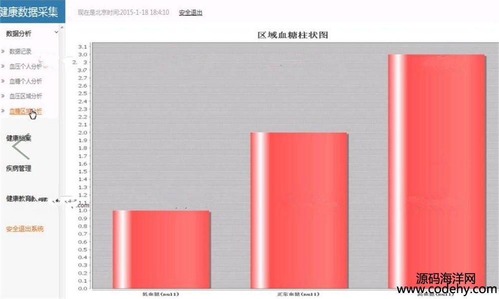 JAVA健康档案管理系统源码 (含毕业设计论文)