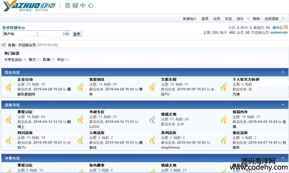 621-Java社区论坛源码 bbs 源代码 程序