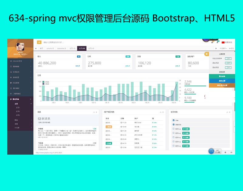 634-spring mvcȨ޹̨Դ BootstrapHTML5