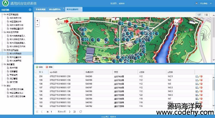 644-java通用后台管理系统源码 采用开源的互动地图Javascript库Leaflet