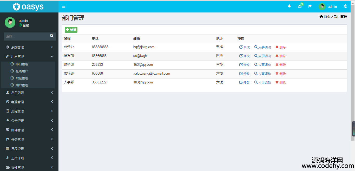 676-java OA自动化办公系统springboot办公系统