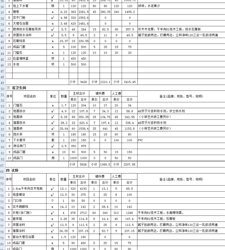 室内装饰装修清单报价表格 家装工装cad图纸 新装修预算表模板