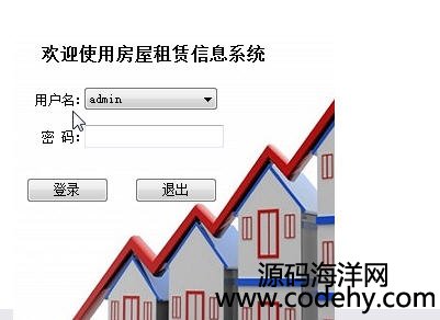683-c# Winform 三层架构 房租出租中介系统源码
