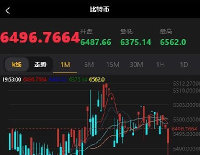 766-΢ϵͳԴ phpԴ