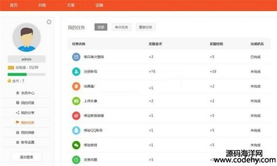 821-Thinkphp3.2ʴϵͳԴ
