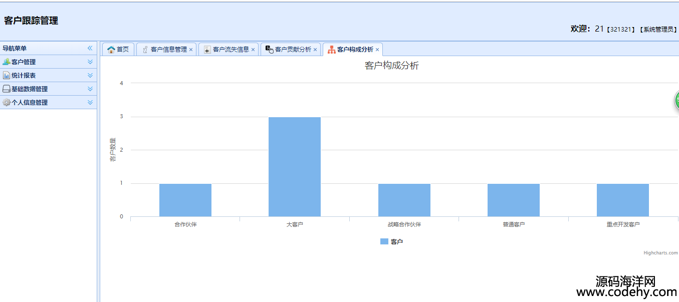 901-java ssm crm客户关系管理系统源码
