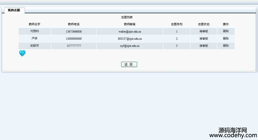 971-jsp+mysql数据库本科生导师双向选择系统源码