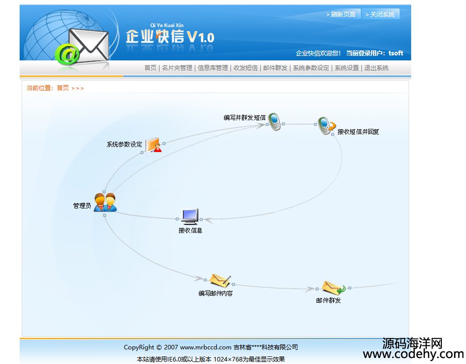 992-JSP企业快信源码