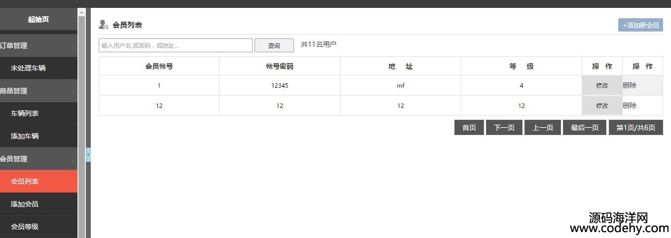 997-java+mysql网上二手车交易系统源码 SSH框架