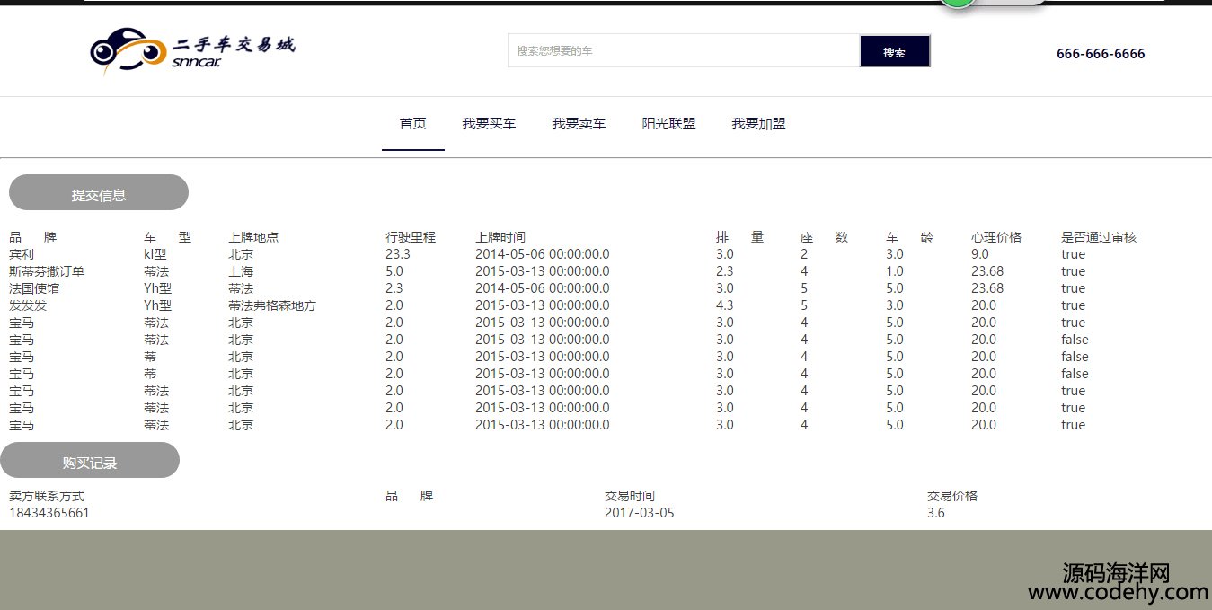 997-java+mysql网上二手车交易系统源码 SSH框架