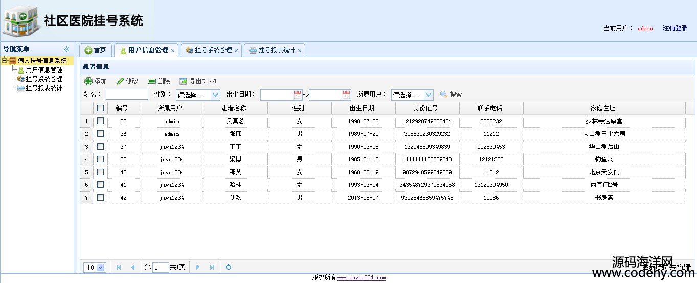 1014-jsp+servlet+mysqlʵֵҽԺҺϵͳԴ