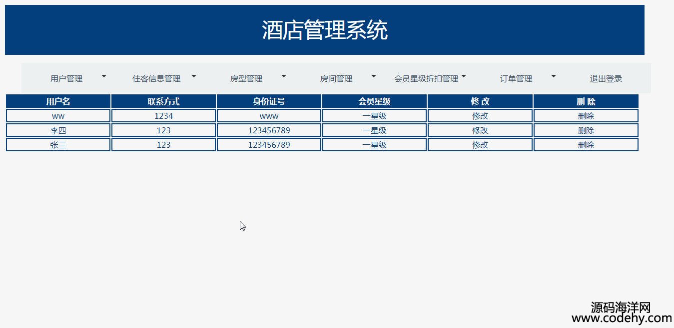 1018-jsp+servlet+mysql酒店管理系统源码