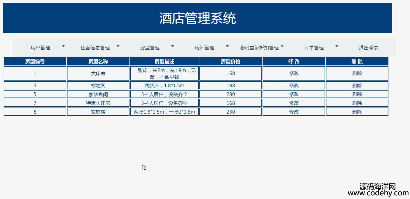 1018-jsp+servlet+mysql酒店管理系统源码