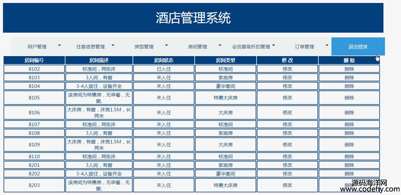 1018-jsp+servlet+mysql酒店管理系统源码