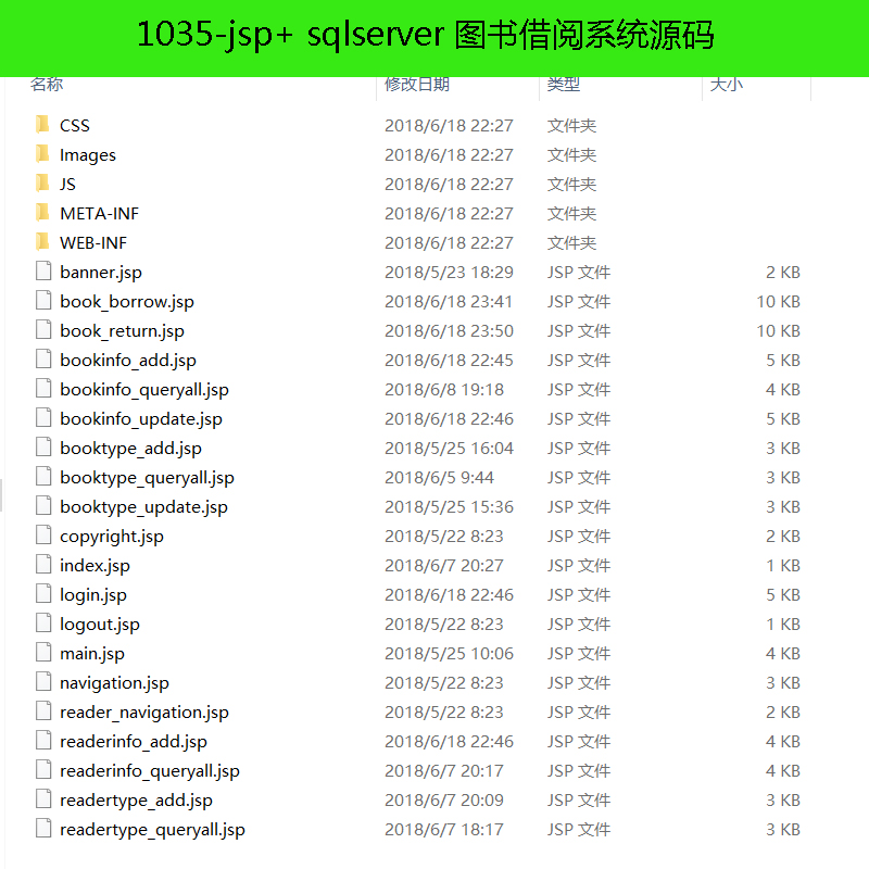 1035-jsp+ sqlserver ͼϵͳԴ