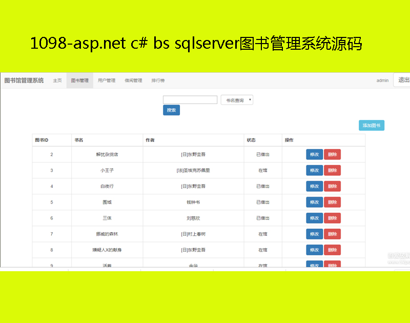 1098-asp.net c# bs sqlserverͼϵͳԴ