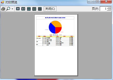 1252-c# ӡؼE_PrintԴ WEBWinFormʹ