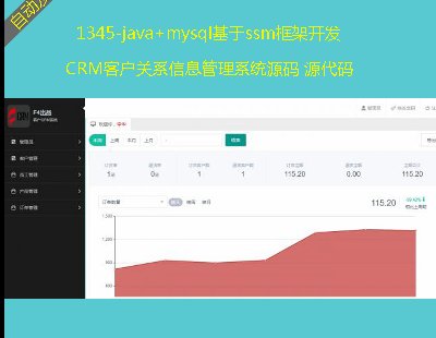 1345-java+mysqlssmܿCRMͻϵϢϵͳԴ