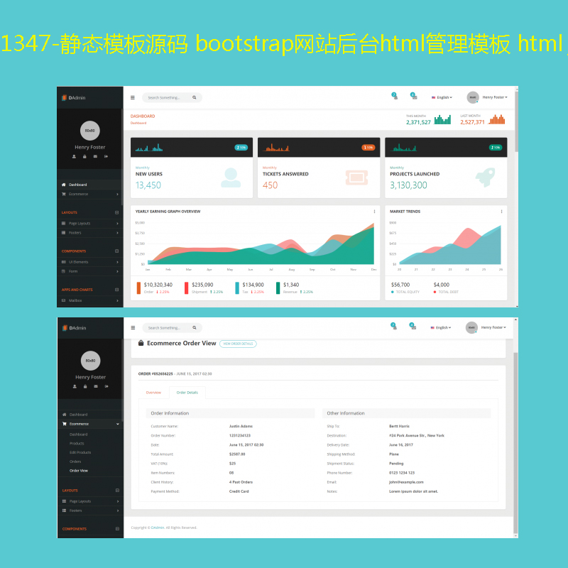 1347-̬ģԴ bootstrapվ̨htmlģ html js css